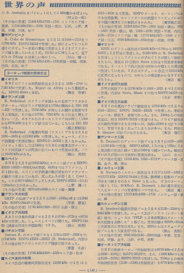 電波技術1974年4月號 Scan103(140)_b1.JPG
