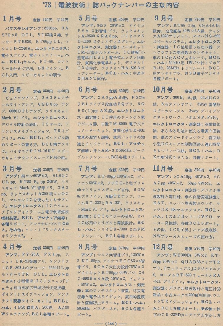電波技術1974年4月號 Scan111(148)_b1.JPG