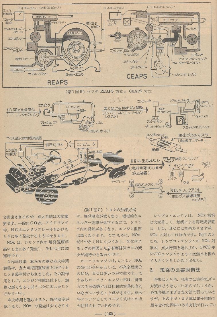 電波技術1974年4月號 Scan115(152)_b1.JPG