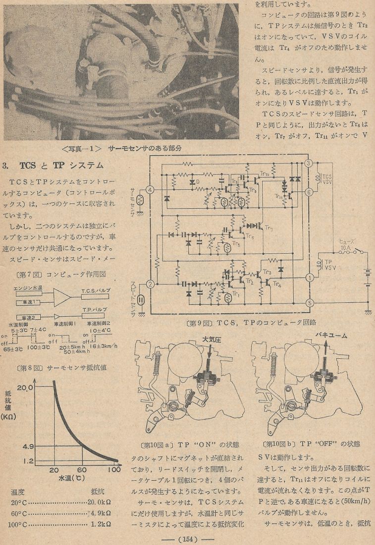 電波技術1974年4月號 Scan117(154)_b1.JPG