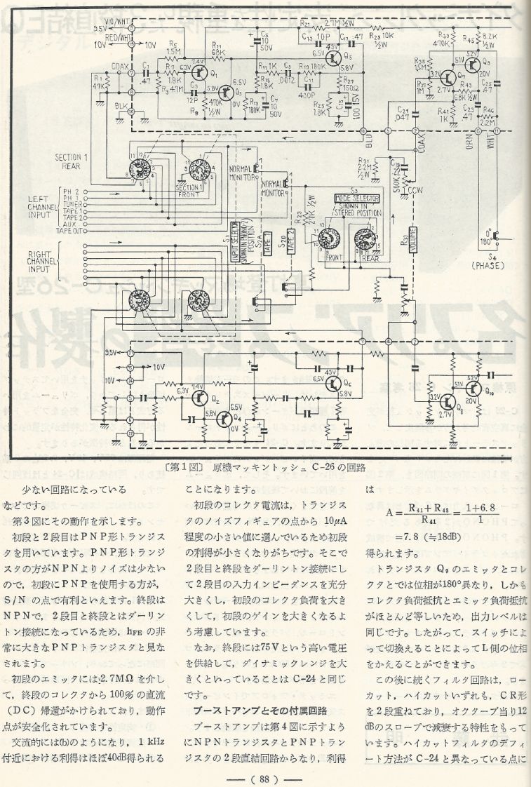 電波技術1974年4月號 Scan051(88)_b1.JPG