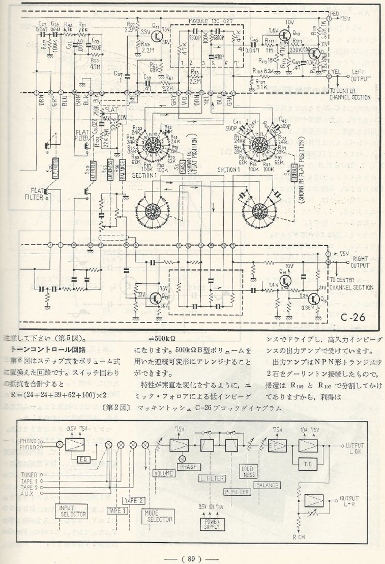 電波技術1974年4月號 Scan052(89)_b1.JPG