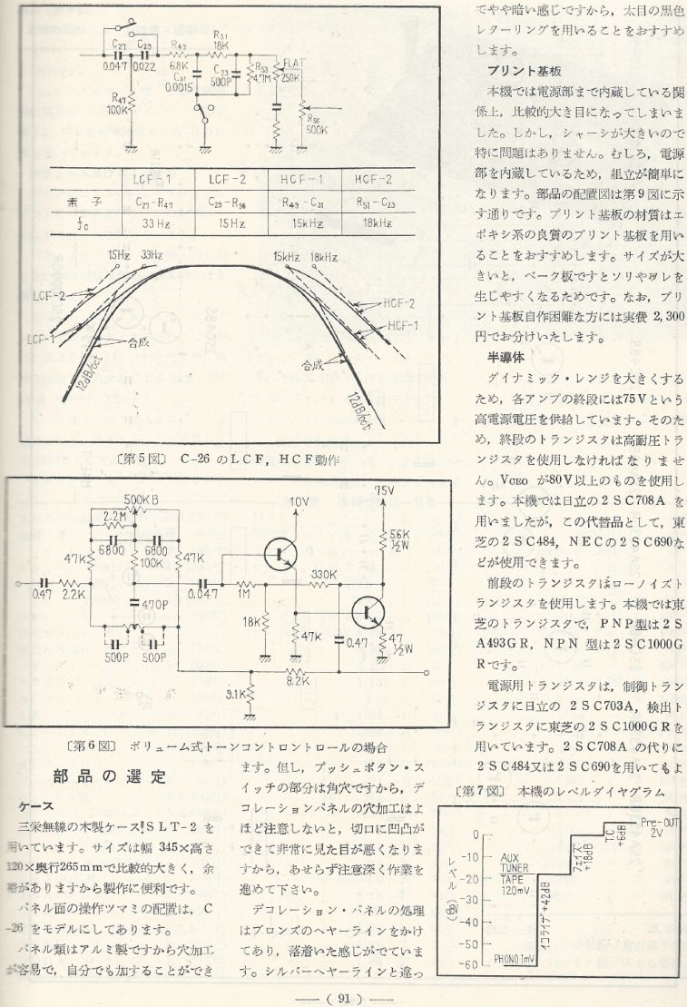 電波技術1974年4月號 Scan054(91)_b1.JPG