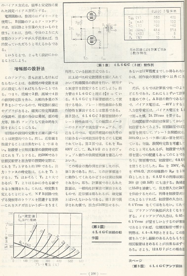 電波技術1974年4月號 Scan063(100)_b1.JPG