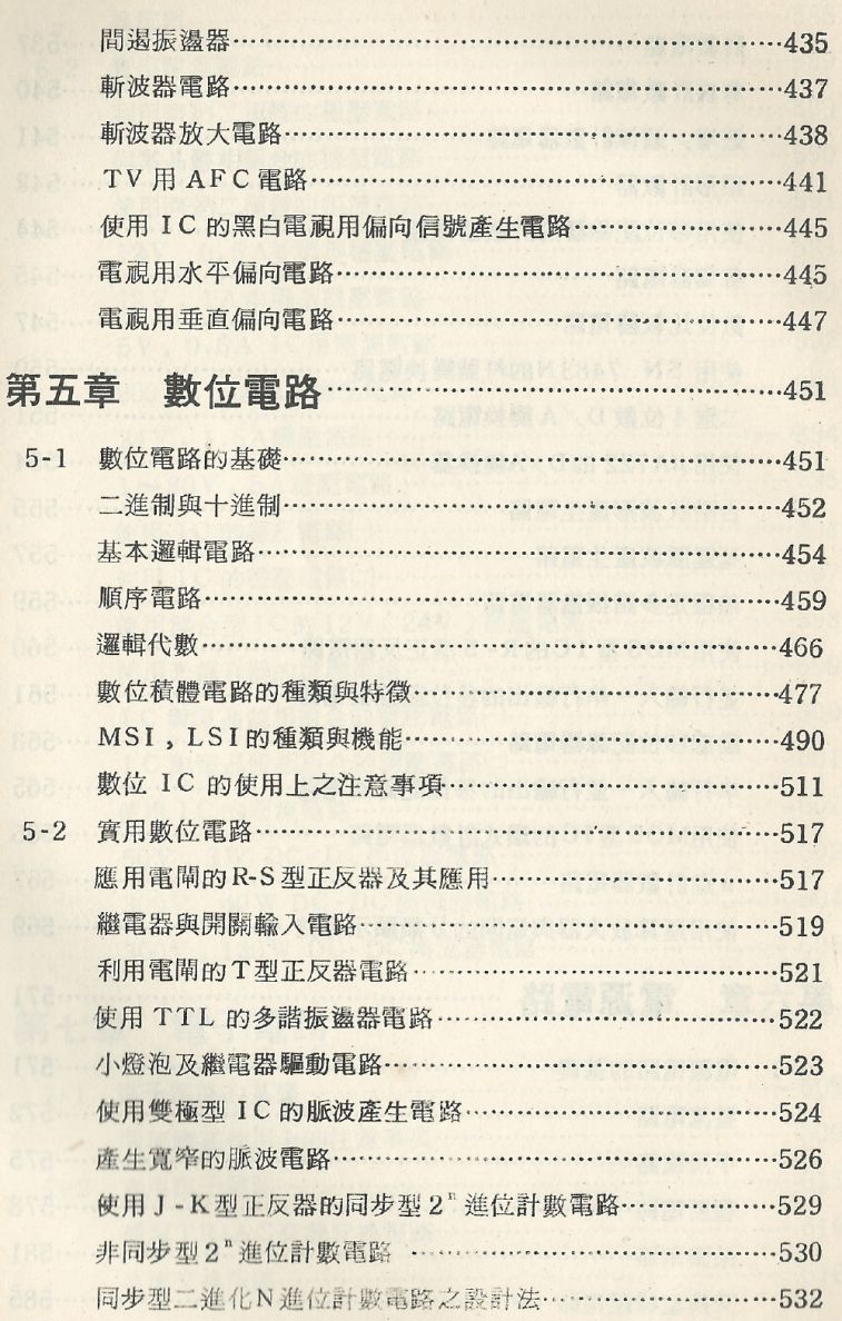實用電子電路２Scan005(目錄03)_b1.JPG