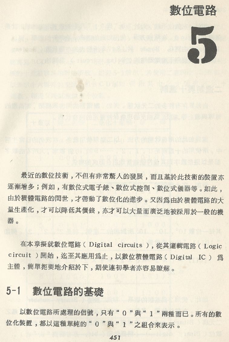 實用電子電路２Scan045_451_b1.JPG