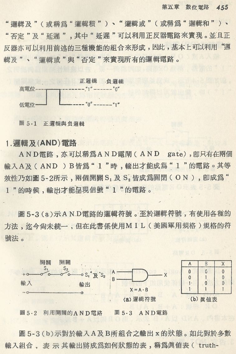 實用電子電路２Scan047_455_b1.JPG