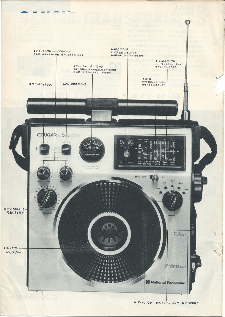 電波技術1975年6月號 Scan008.JPG
