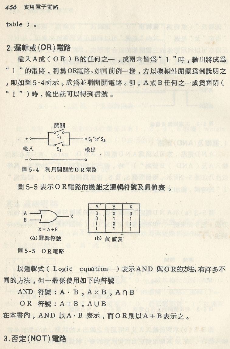 實用電子電路２Scan048_456_b1.JPG