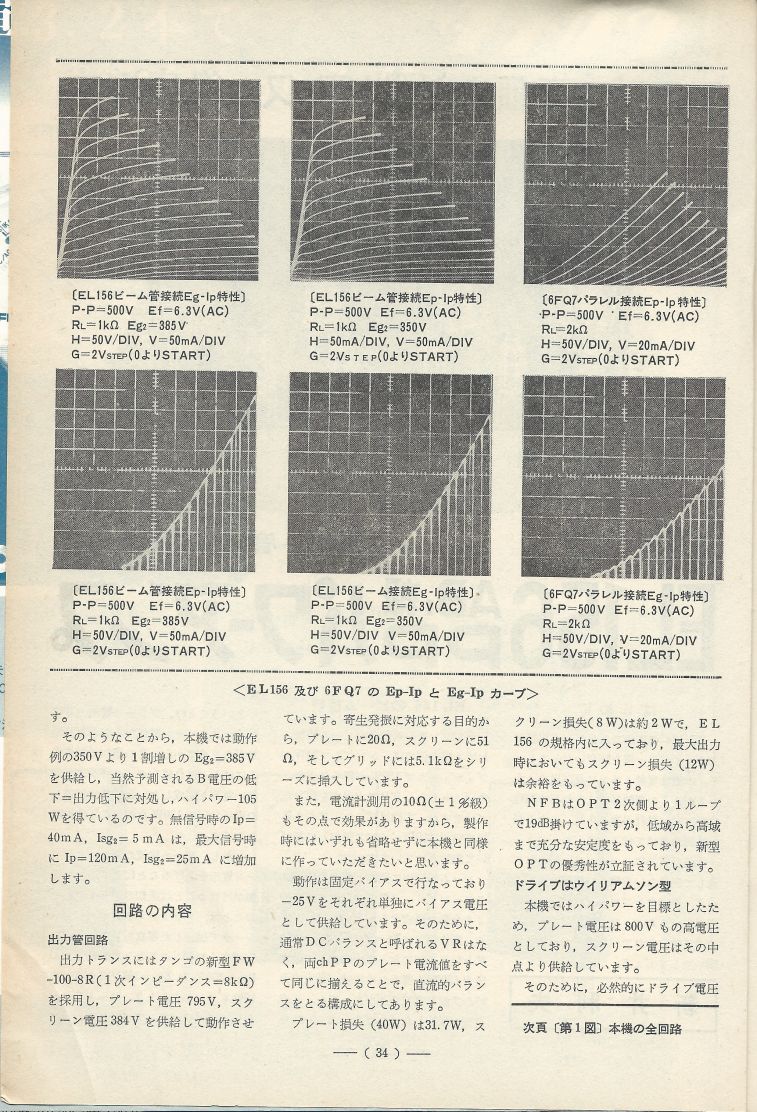 電波技術1975年6月號 Scan010(34).JPG
