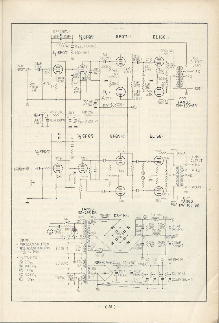 電波技術1975年6月號 Scan011(35).JPG
