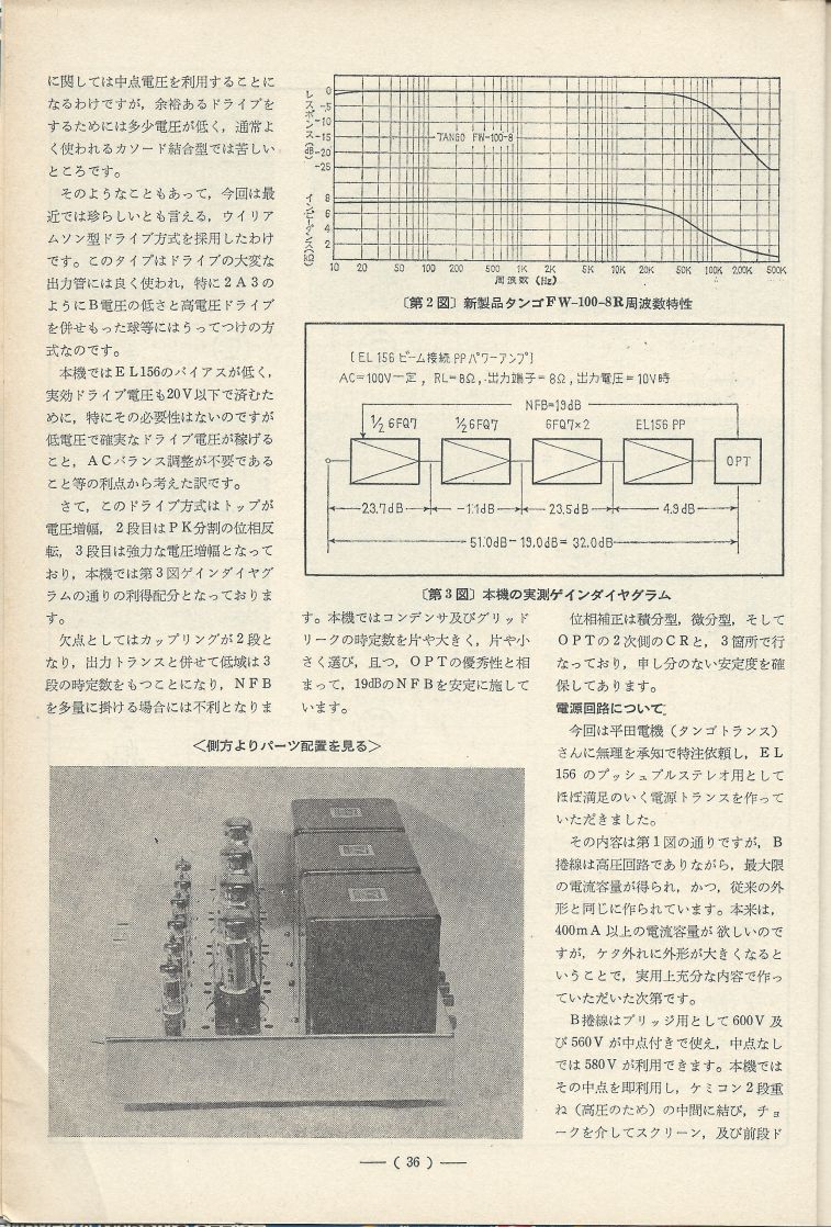 電波技術1975年6月號 Scan012(36).JPG