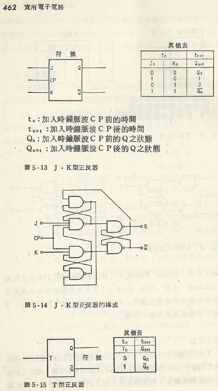實用電子電路２Scan051_462_b1.JPG
