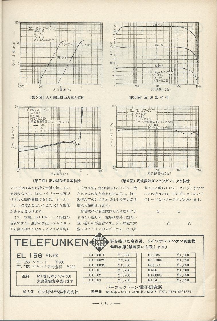 電波技術1975年6月號 Scan017(41).JPG