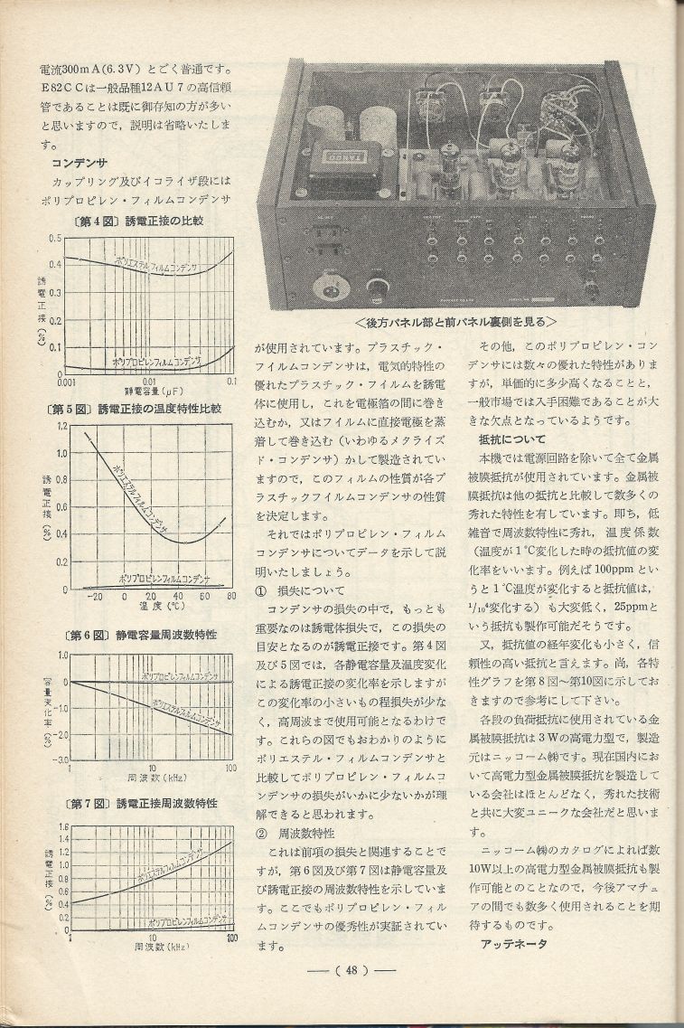 電波技術1975年6月號 Scan024(48).JPG