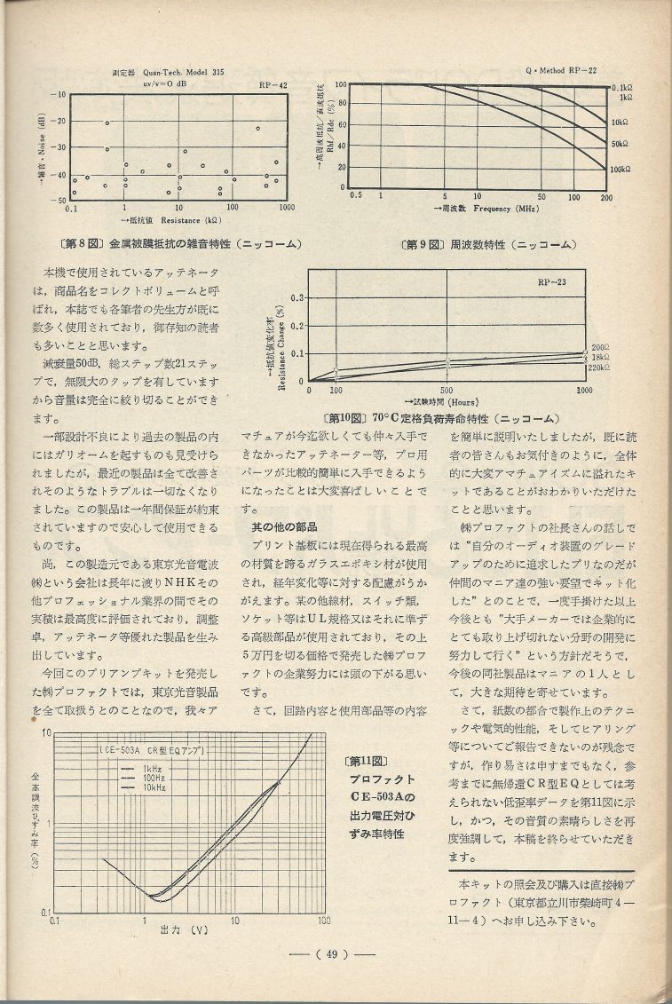 電波技術1975年6月號 Scan025(49).JPG