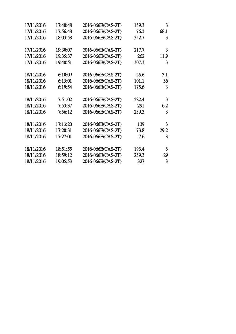 CAST_2T_201611152.jpg