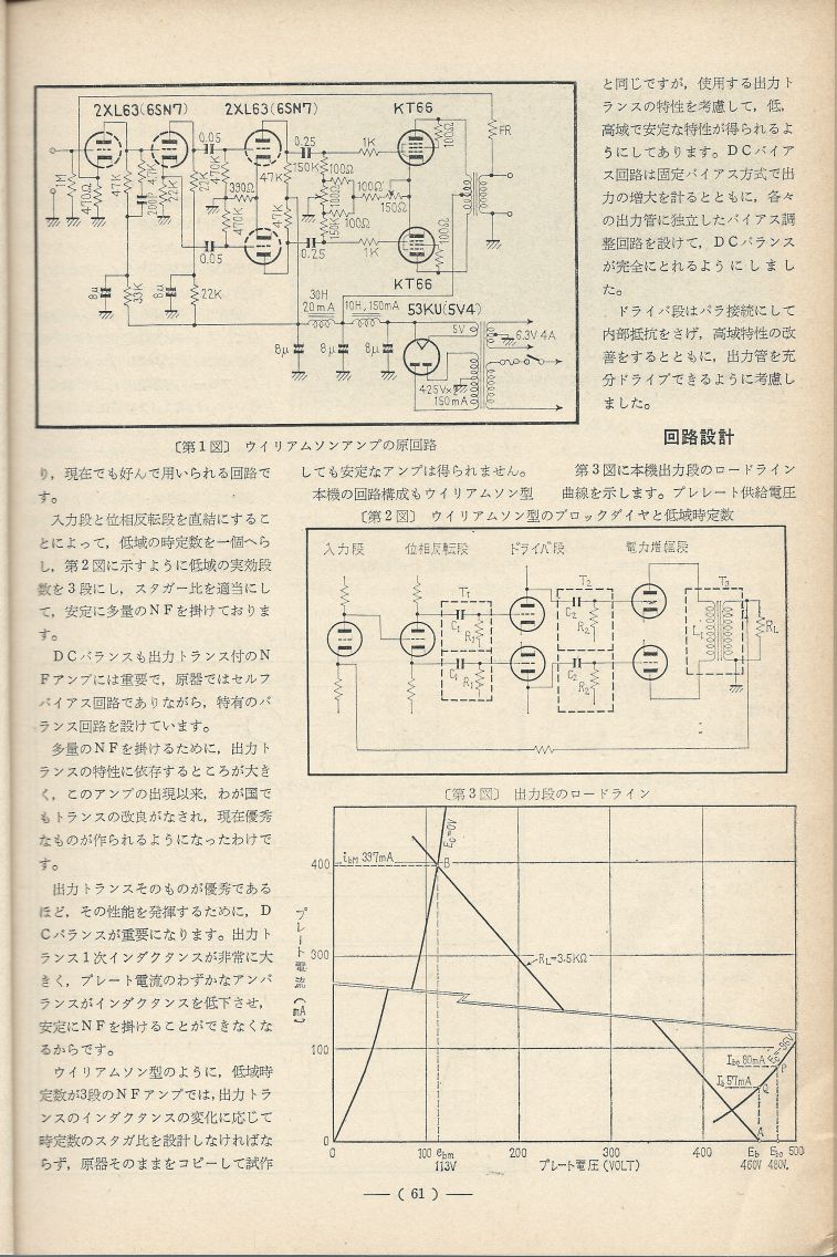 電波技術1975年6月號 Scan037(61).JPG