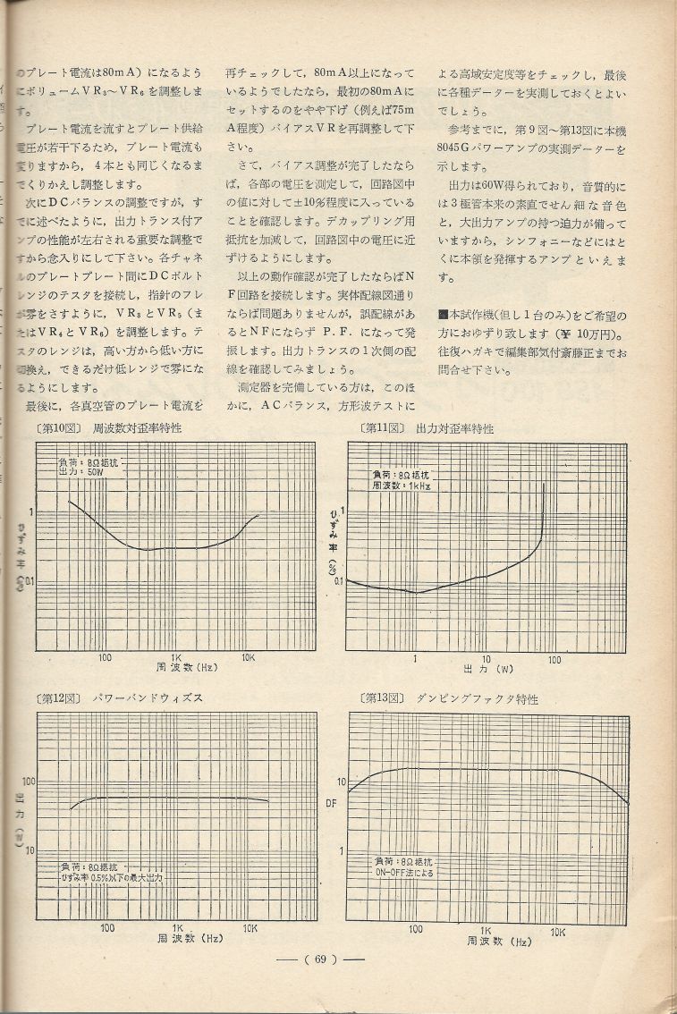 電波技術1975年6月號 Scan045(69).JPG