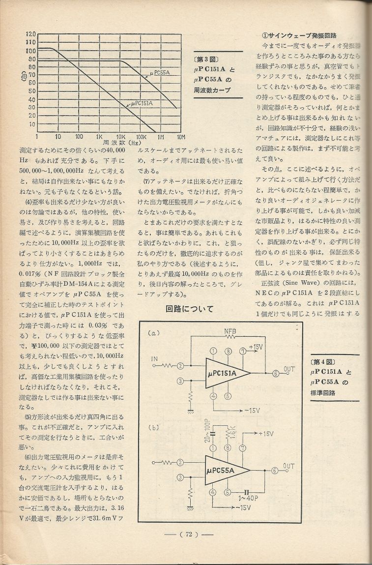 電波技術1975年6月號 Scan048(72).JPG