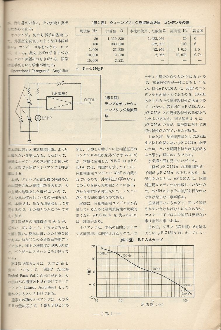 電波技術1975年6月號 Scan049(73).JPG