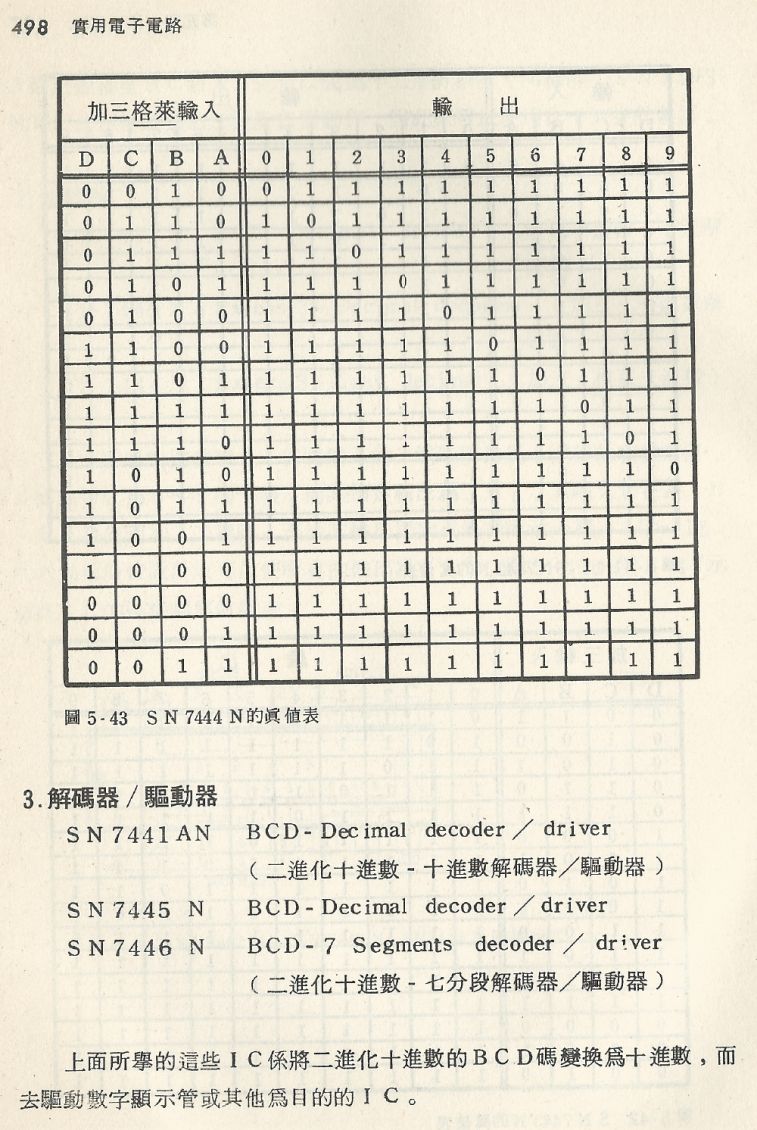 實用電子電路２Scan069_498_b1.JPG