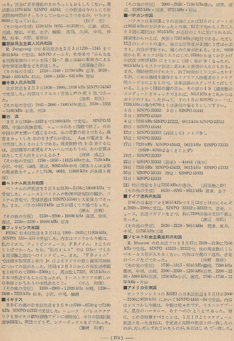 電波技術1974年4月號 Scan137(174)_b1.JPG