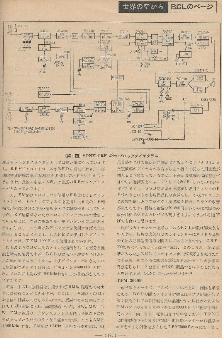 電波技術1974年4月號 Scan148(185)_b1.JPG