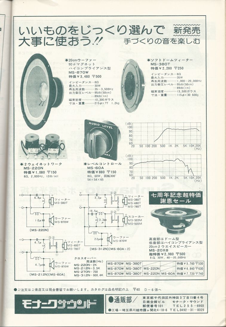 電波技術1975年6月號 Scan097.JPG