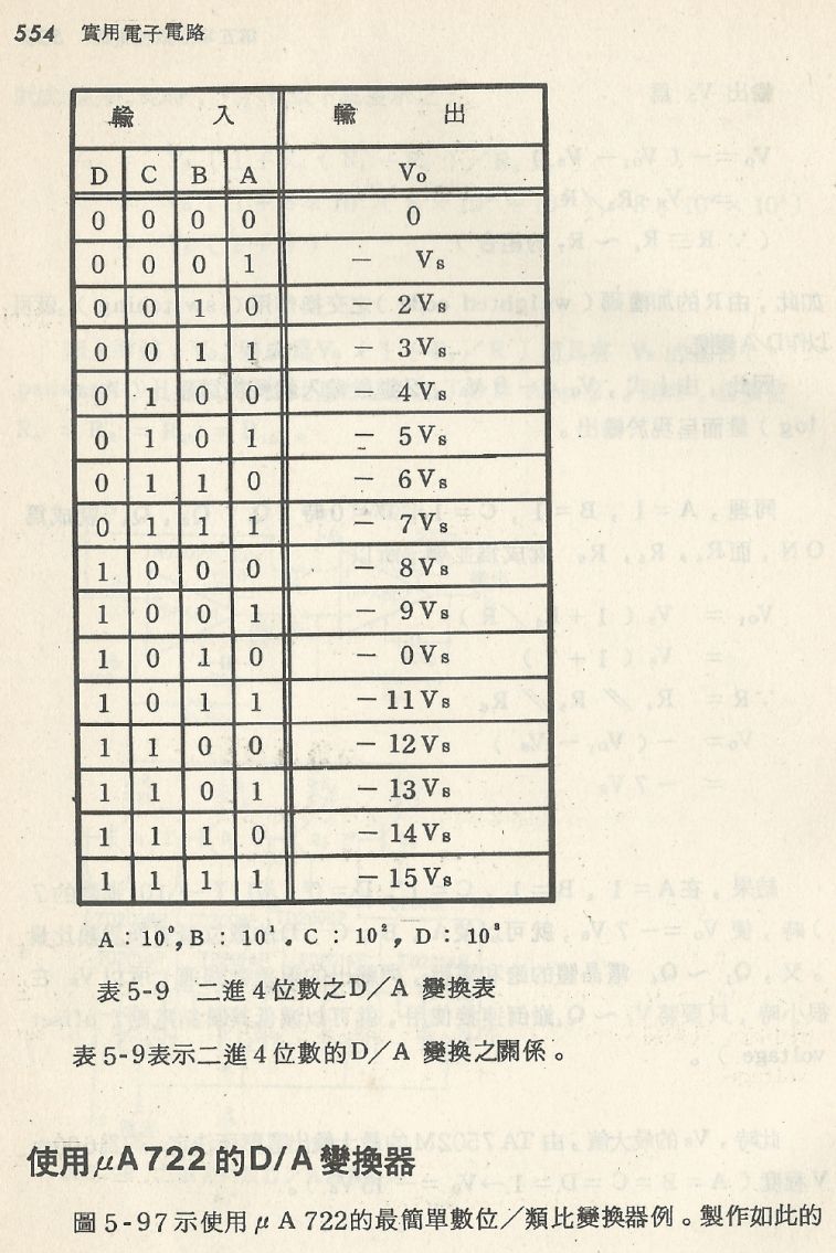 實用電子電路２Scan097_554_b1.JPG