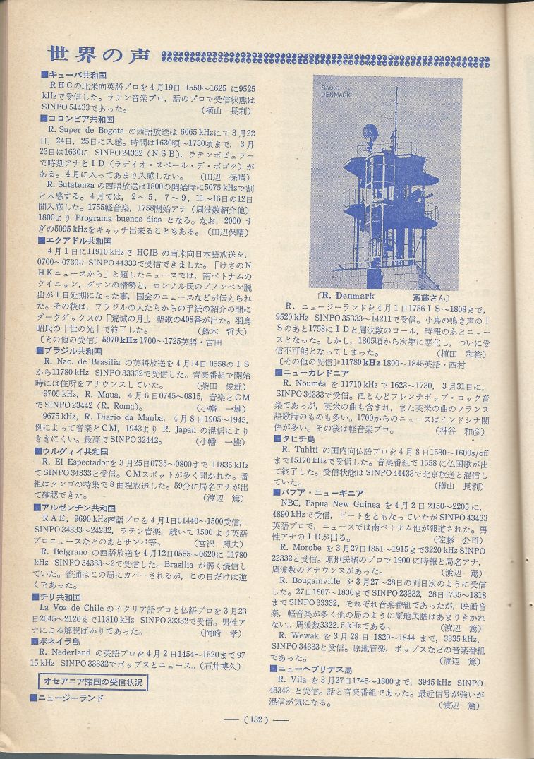 電波技術1975年6月號 Scan108(132).JPG