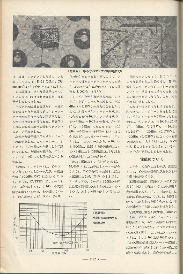 電波技術1975年6月號 Scan058(82).JPG