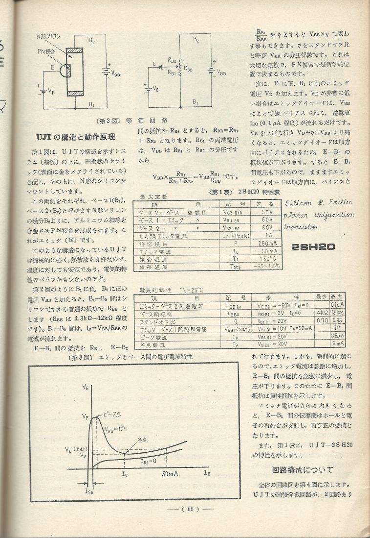 電波技術1975年6月號 Scan061(85).JPG