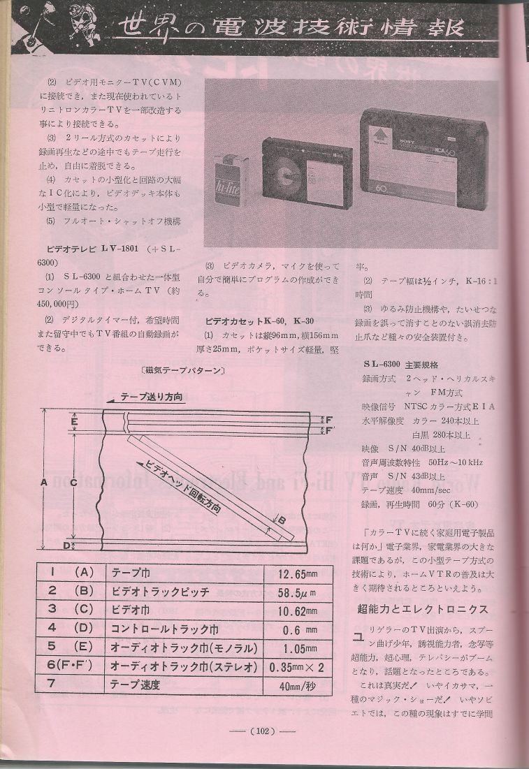 電波技術1975年6月號 Scan080(102).JPG
