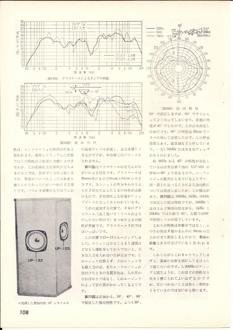 1972年日本電波科學第10期-108.JPG