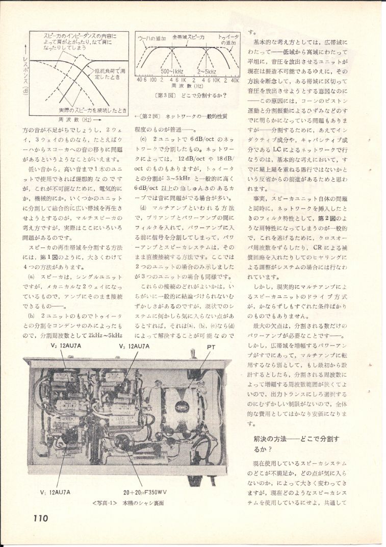 1972年日本電波科學第10期-110.JPG