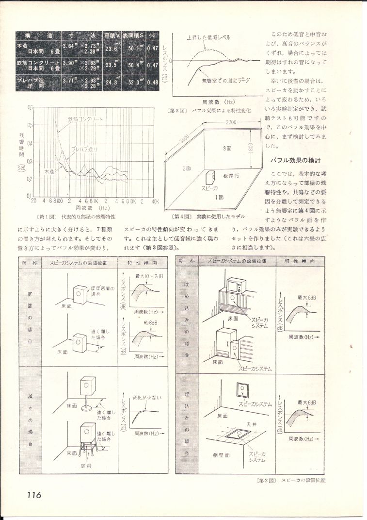 1972年日本電波科學第10期-116.JPG