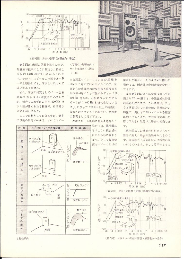 1972年日本電波科學第10期-117.JPG