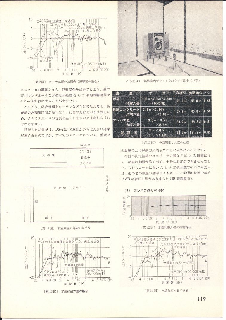 1972年日本電波科學第10期-119.JPG