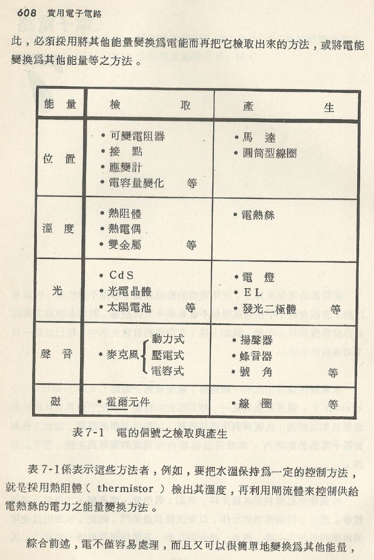 實用電子電路２Scan124_608_b1.JPG