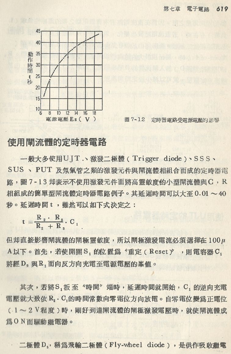 實用電子電路２Scan129_619_b1.JPG