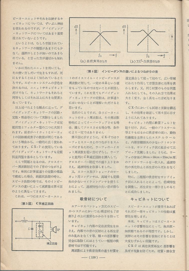 電波技術1975年6月號 Scan126(150).JPG