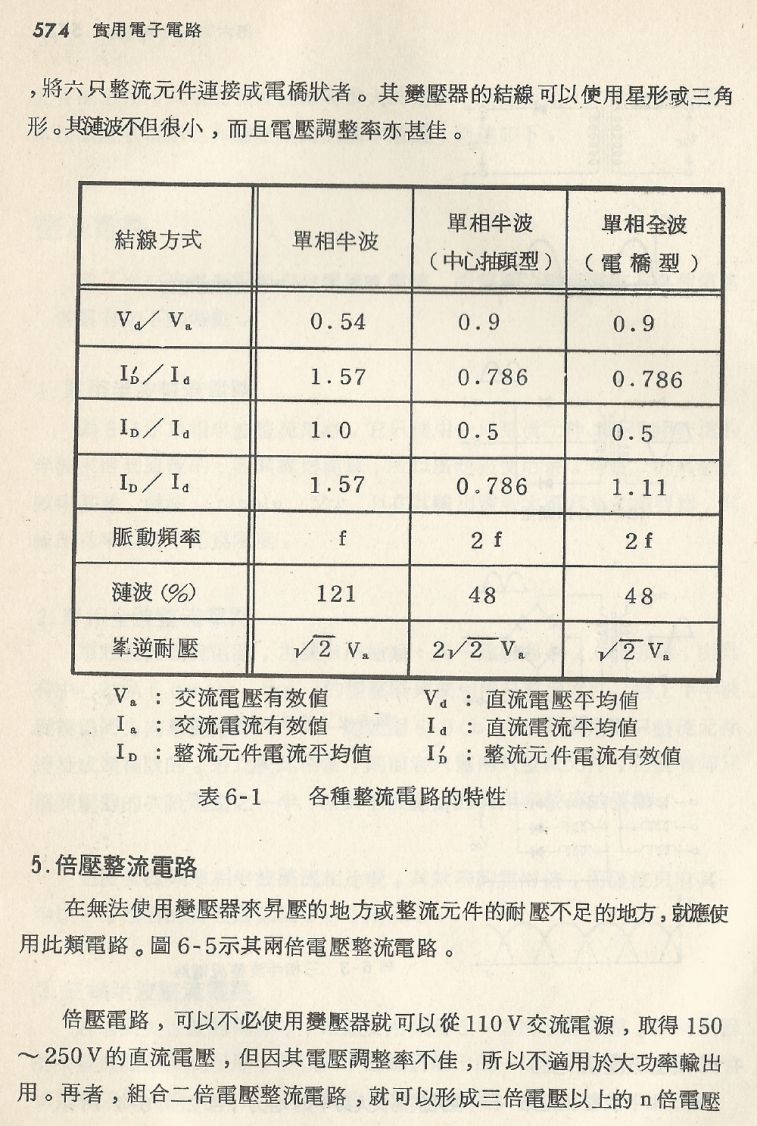 實用電子電路２Scan107_574_b1.JPG