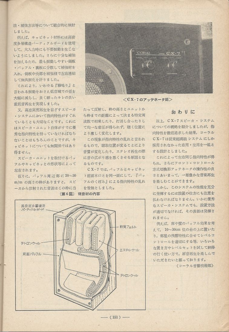 電波技術1975年6月號 Scan127(151).JPG