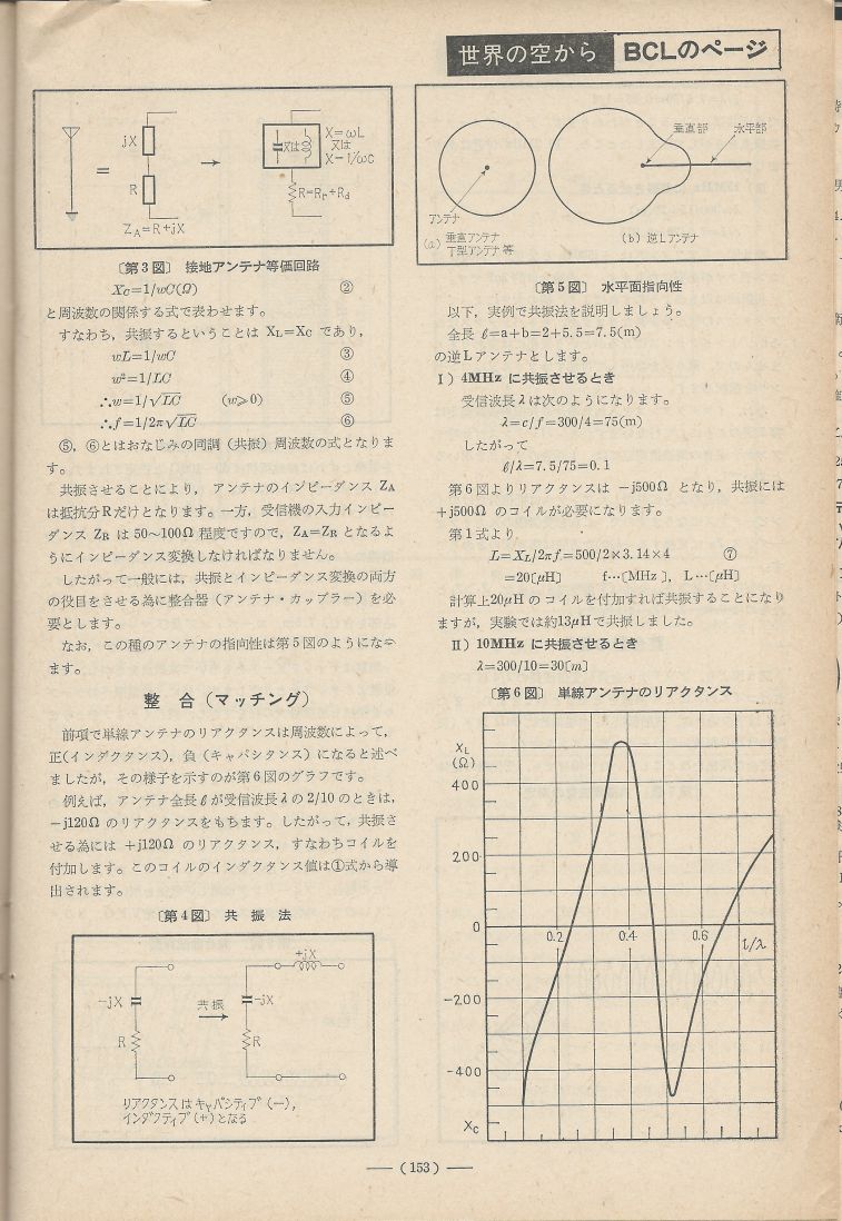 電波技術1975年6月號 Scan130(153).JPG
