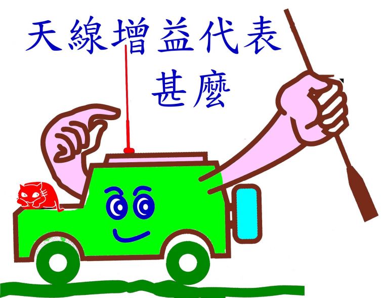 天線增益01.jpg