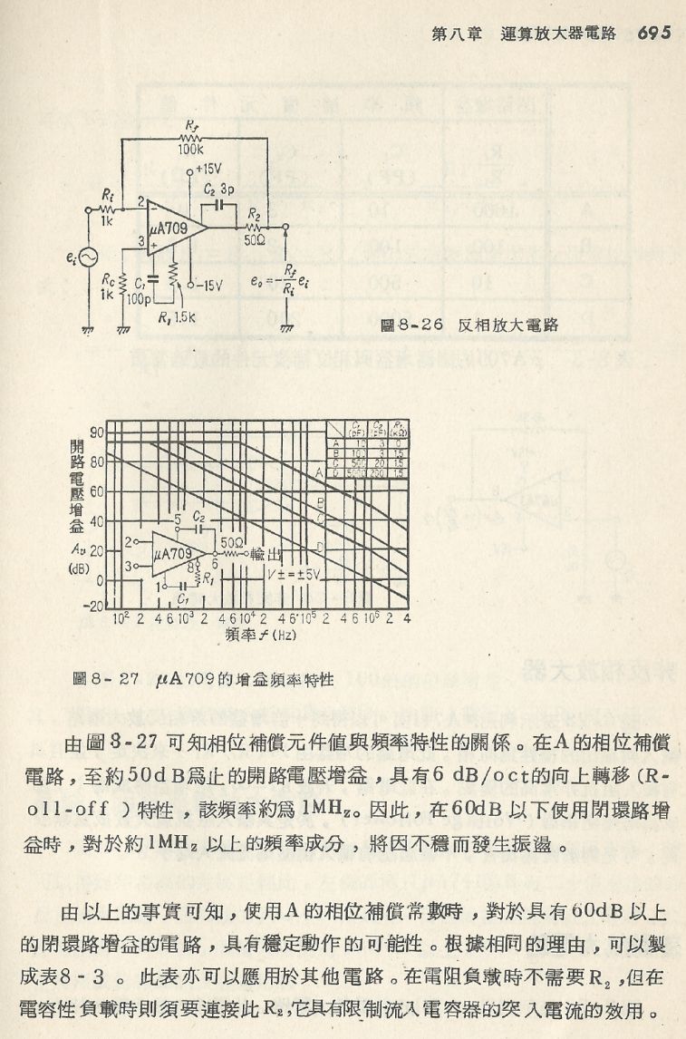實用電子電路２Scan167_695_b1.JPG