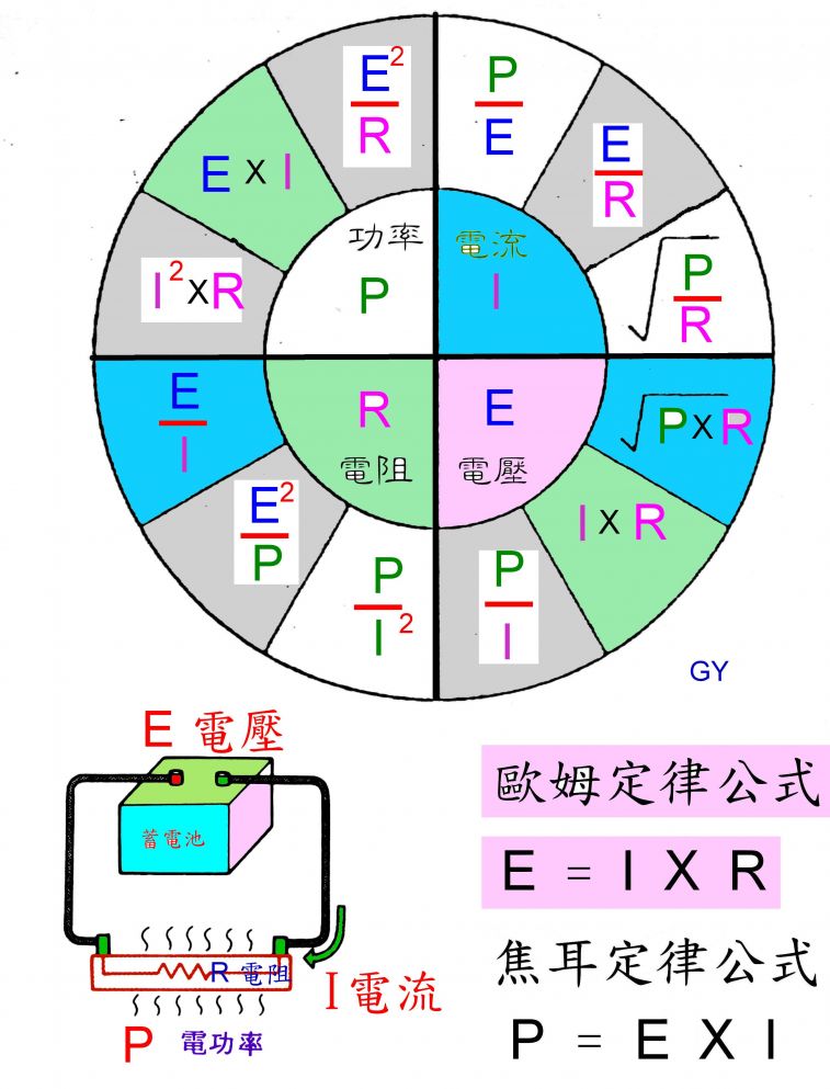 n 歐姆.jpg