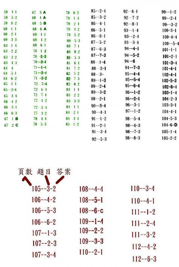 0  總答 001-02.jpg