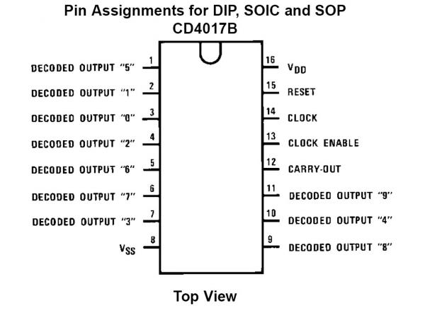 CD4017_01.jpg